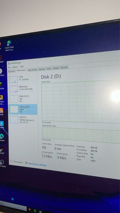 PC Gaming stare perfecta