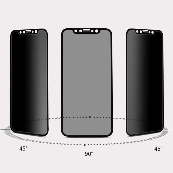 Privacy протектор за iPhone и Samsung