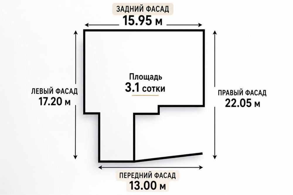Участок под строительство