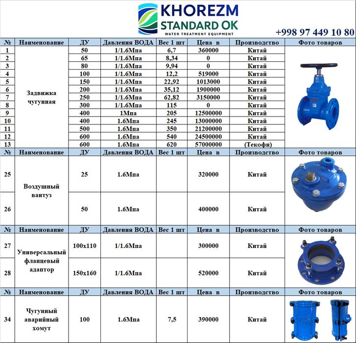 Задвижка чугунная ДУ100 РУ16 - 12.2 kg Оптовая цена Zadvijka