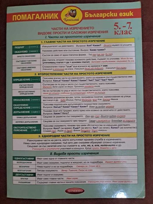 Справочни таблици по български език и литература за 7 кл. и НВО