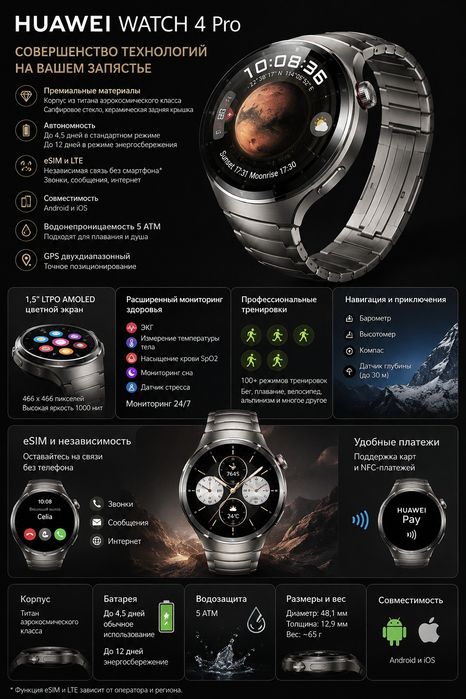 Продам смарт часы Huawei Watch 4 Pro