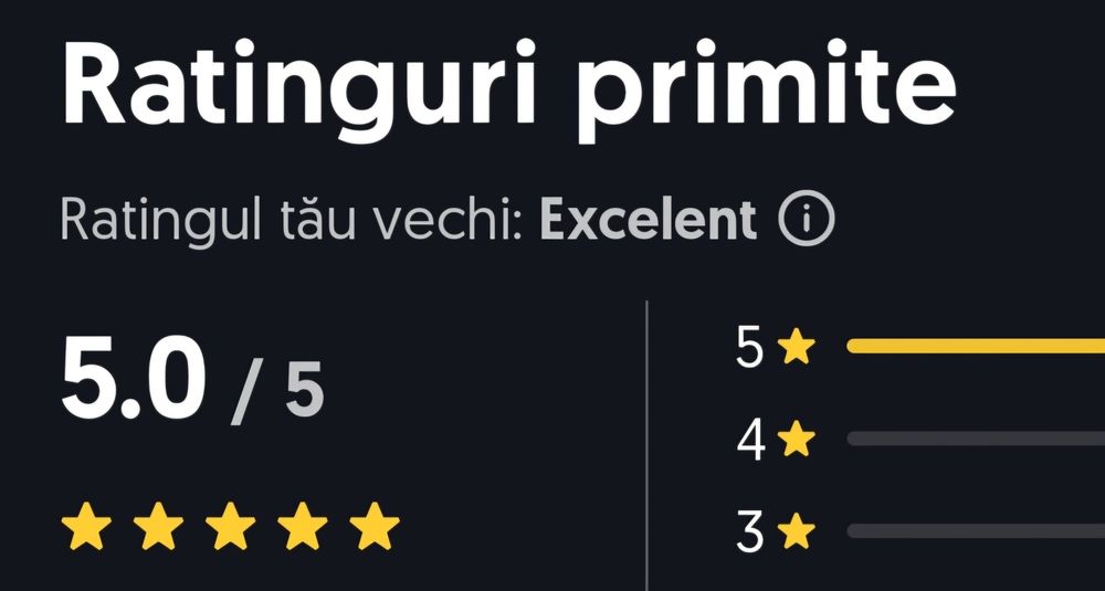 Amplificator PROEL AUP480R