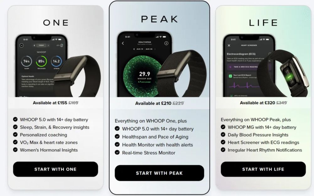 Новый моделы Whoop 5.0 One Peak Life Mg • Фитнес браслет •