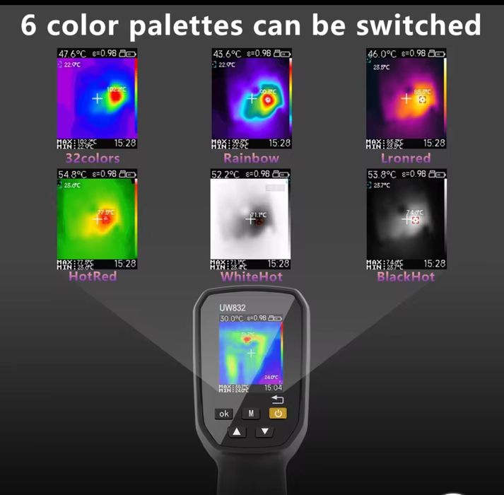 инфрачервена топло визорна камера