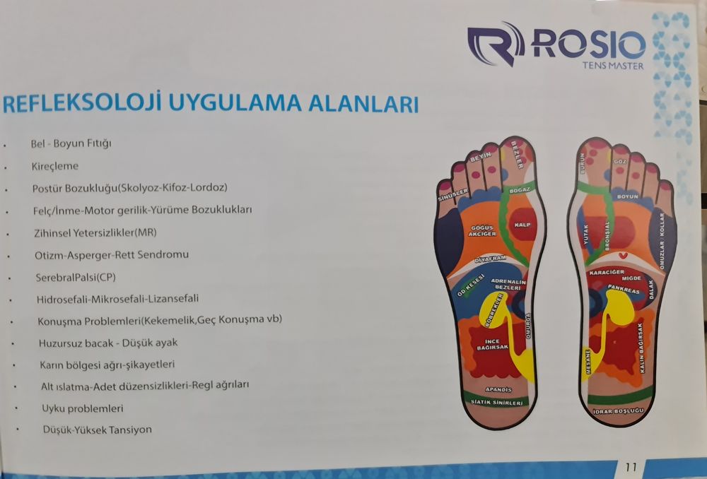 ROSIO BODY MASTER .Mode in Turkey.