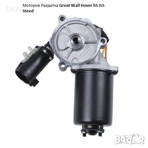 Модул за Greatwall Hover - Бутони/Капачка/Дръжка/Кабели/Моторче/Ключ