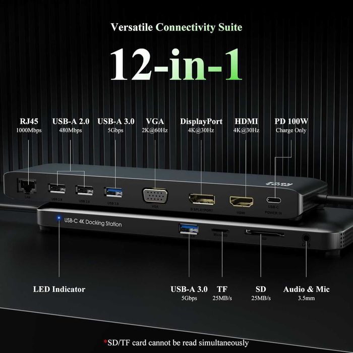 Докинг станция Minthouz, 12 в 1 USB C, VGA+HDMI+DP, 4*USB-A