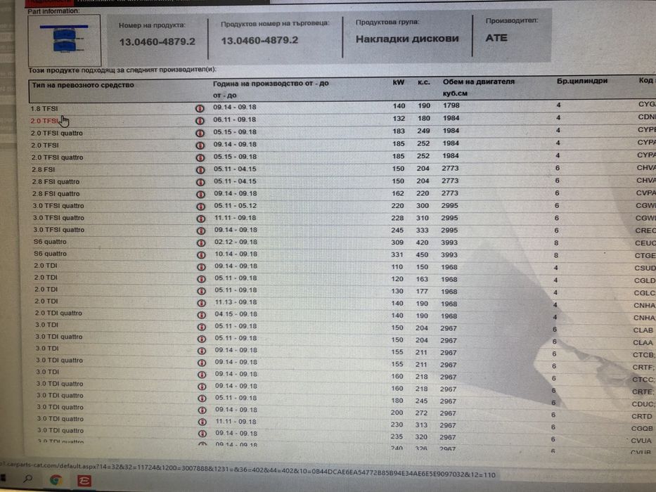 Нови предни накладки TRW за Ауди