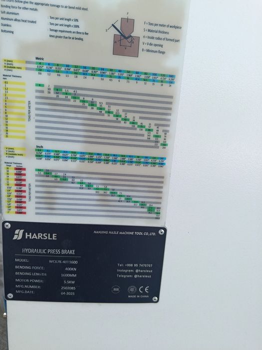 Листогиб Нарсле ЧПУ