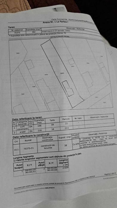 Casa de vanzare Gura Ocnitei