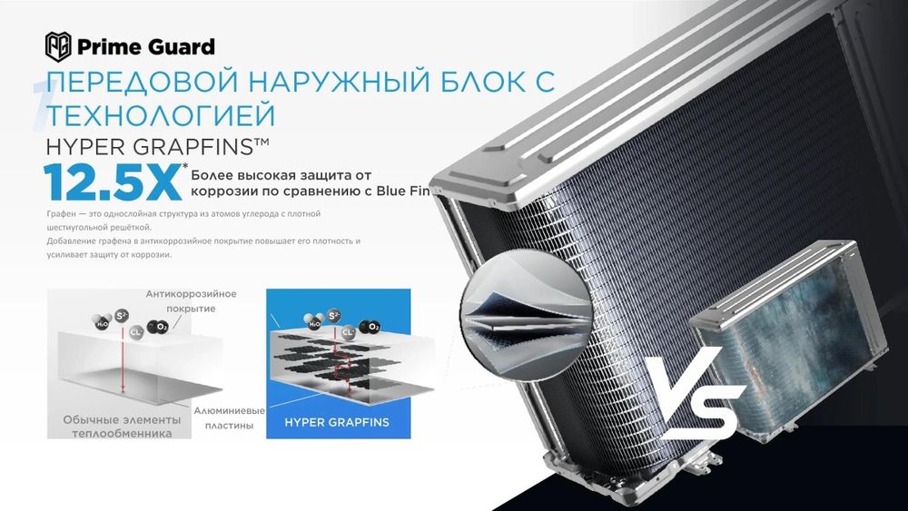 Кондиционер Midea Naomi PRO 12 000 BTU / INVERTER / NEW MODEL 2026 !!!