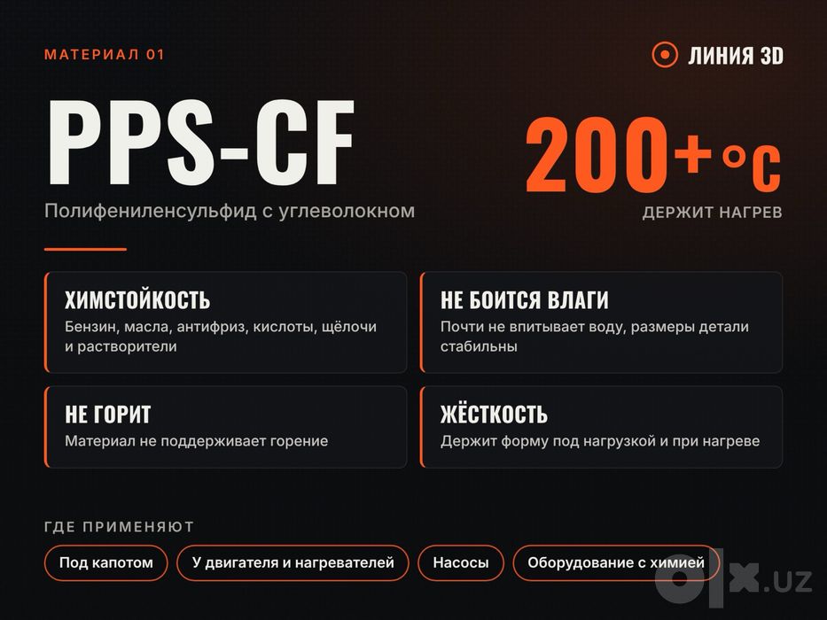 3D-печать из PPS-CF и PA-CF ( углепластик )