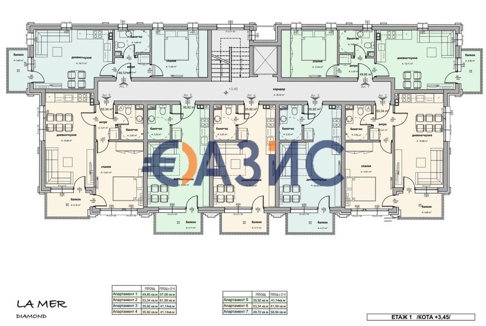 Апартамент с 1 спалня в нова сграда в строеж La Mer Diamond, Св. Влас,