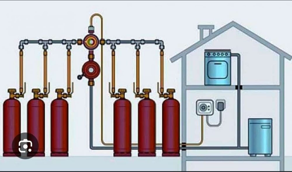 Отопление на газ балонах