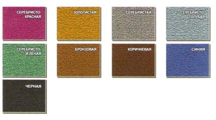 Краска эмаль с молотковым эффектом "Престиж"