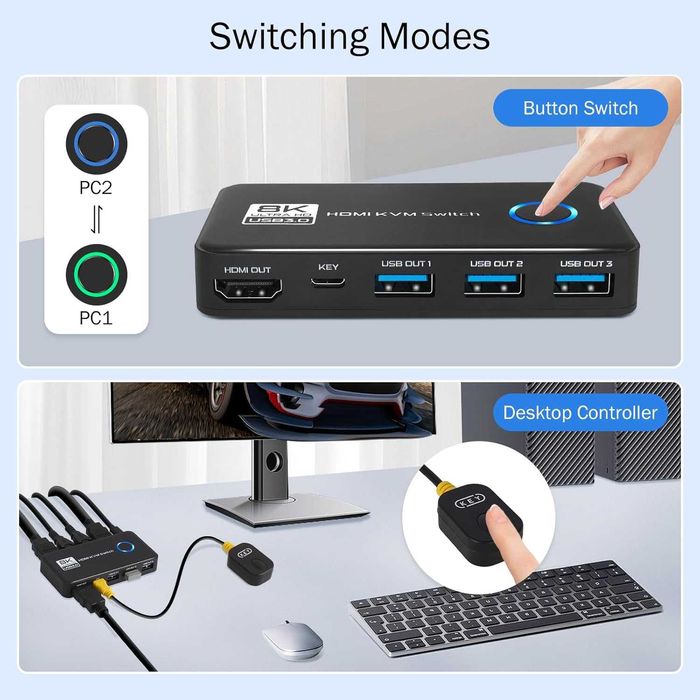 TCNEWCL HDMI KVM Switch 2 Computer 1 Monitor, 8K-60Hz 4K-120Hz 2.1 USB