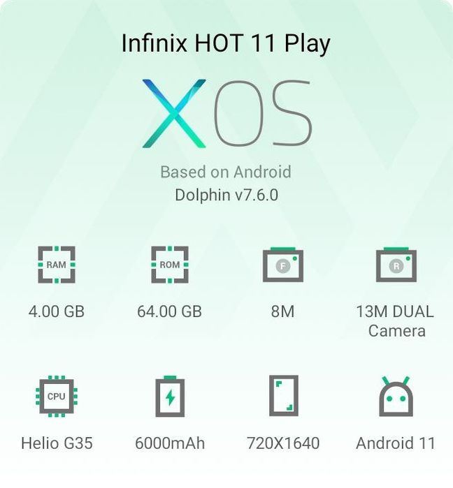 Infinix Hot 10 Play
