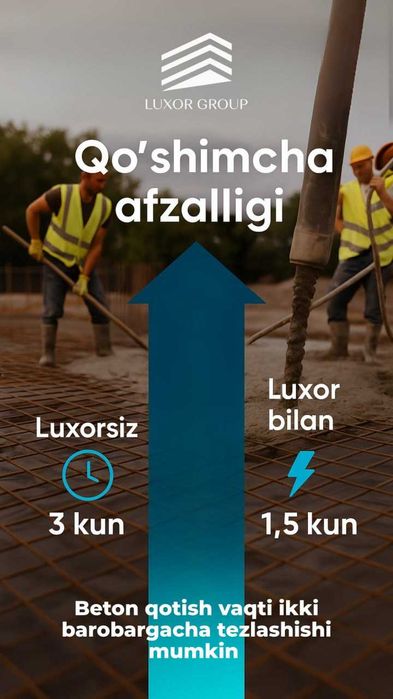 Добавки для бетона - хим добавка, пластификатор