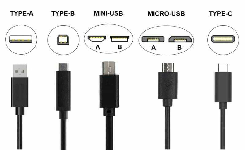 Кабел micro USB / мрежово зарядно с micro USB