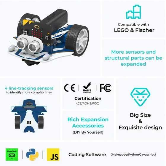 ELECFREAKS Smart Cutebot Pro – Învață robotică ușor și distractiv