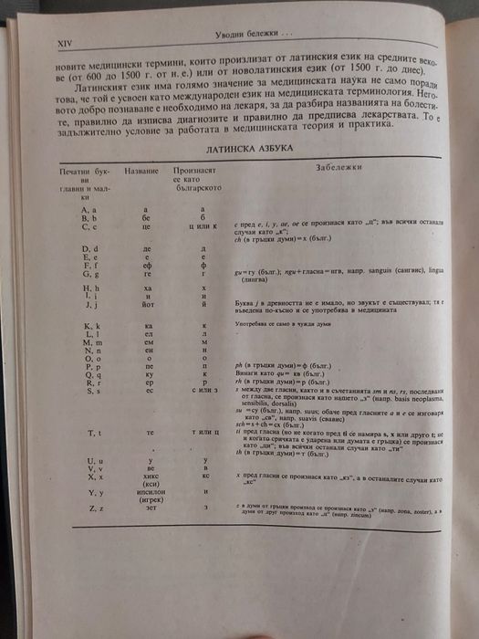 Медицинска терминология на 6 езика - латински, английски, немски и др.