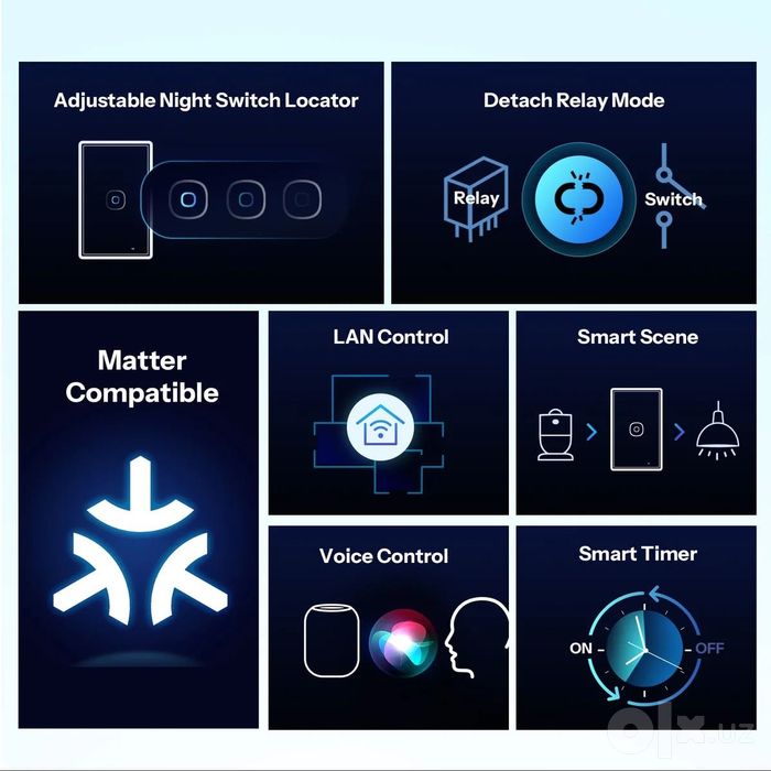 SONOFF TX Gen2: сенсорный выключатель Matter, 3 зоны, Wi-Fi