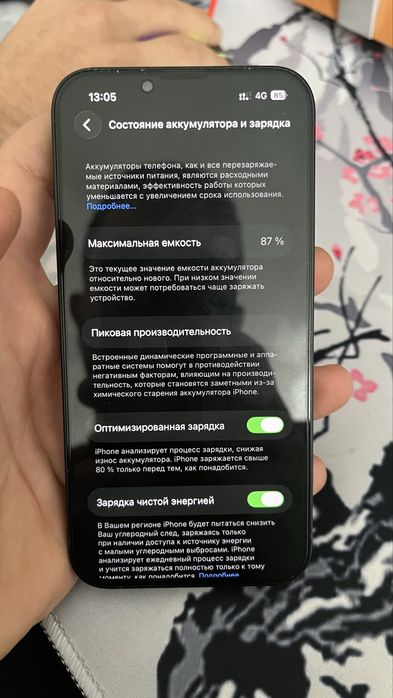 Айфон 13 в идеале