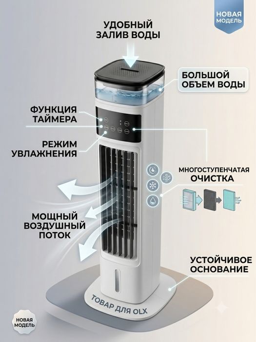 вентилятор, кондиционер, мини кондиционер, мини вентилятор, кондер