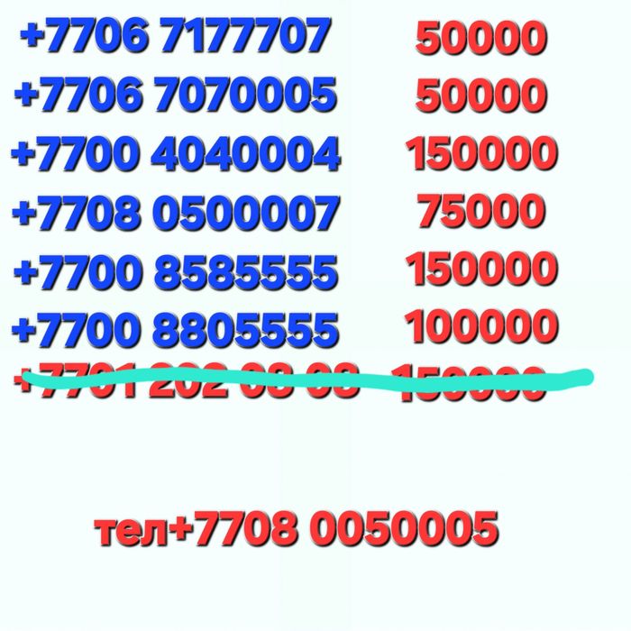 Номера, сим карта , номер