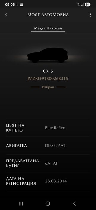 Mazda CX5 Обслужвана само в сервизи на MAZDA
