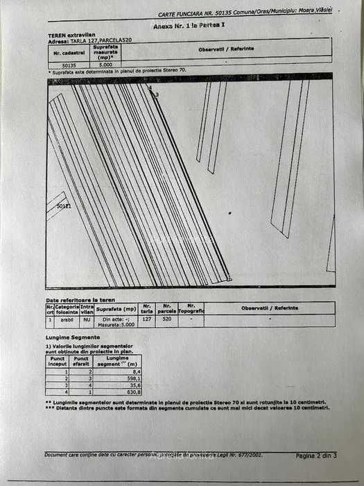Proprietar - SUPER OFERTA! - Teren 17.500 MP - 7,5 Euro- Moara Vlasiei