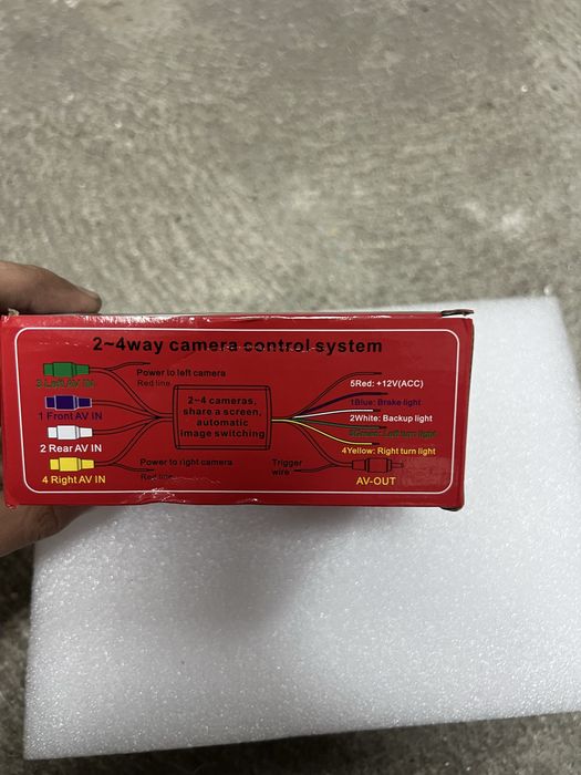 Камера за задно виждане