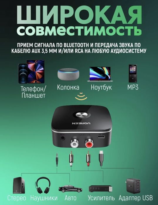 Блютуз ресивер от UGREEN. Aptx, Bluetooth v5.0
