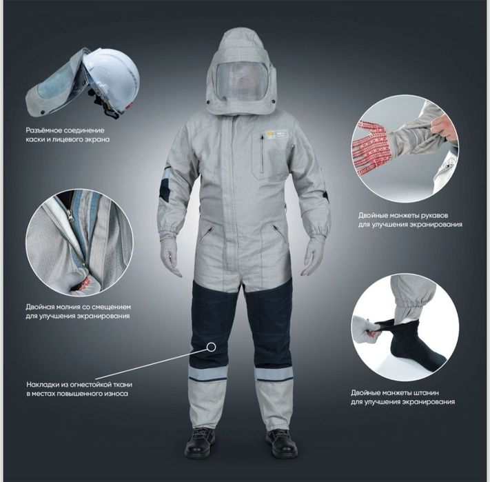 Экранирующий для защиты от воздействия электромагн. полей радиочастот