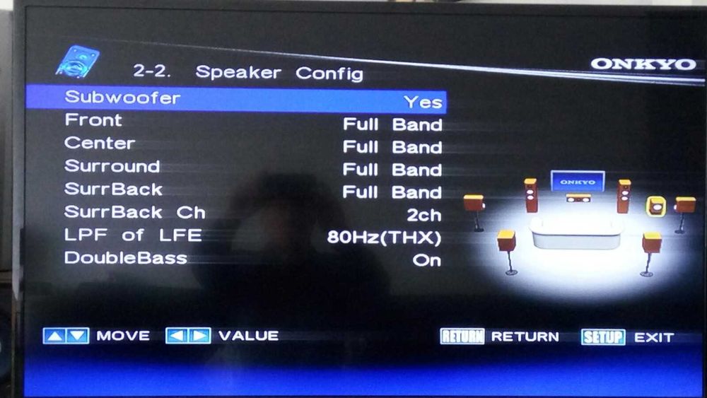 Ресийвър Onkyo - TX-SR876 - 140 watts.