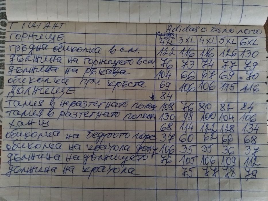 Екип ГИГАНТ 3XL, 4XL, 5XL, 6XL,7XL