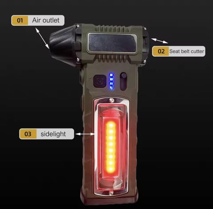 Многофункционален Турбо Вентилатор