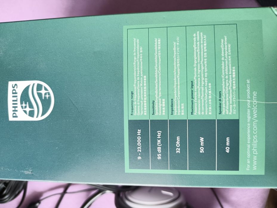 Слушалки Philips - SHP2500