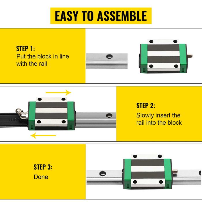 Set ghidaje liniare 2x HGR20-1700 mm + 1x Surub cu bile 1700mm