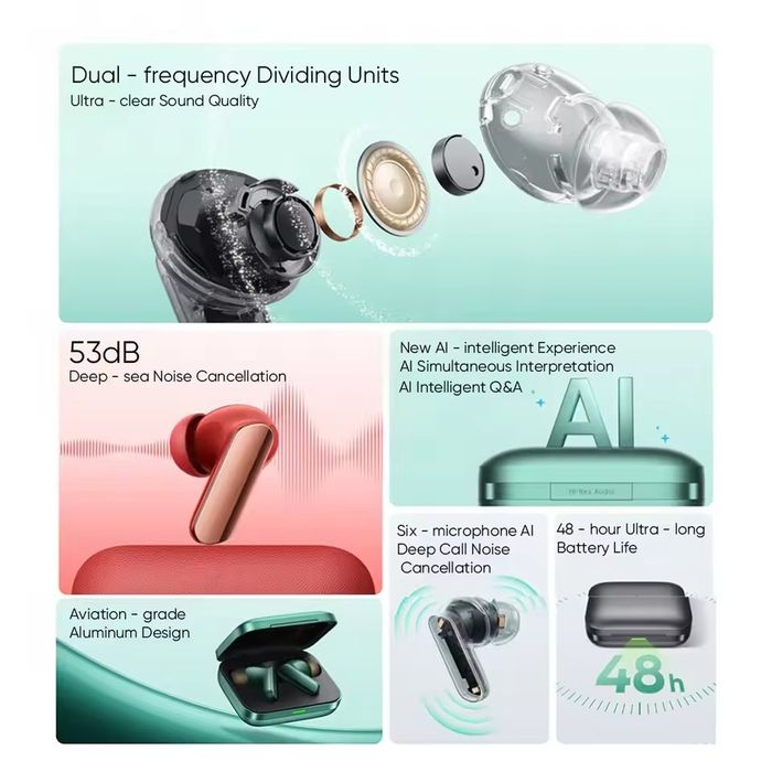 Realme Buds Air 7 Pro