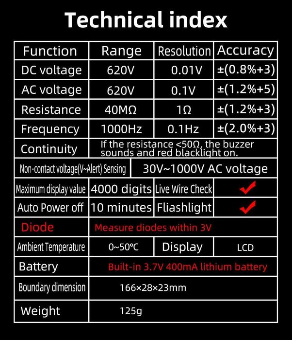 Aparat de măsură SMART Bside True RMS cu acumulator incorporat + husa