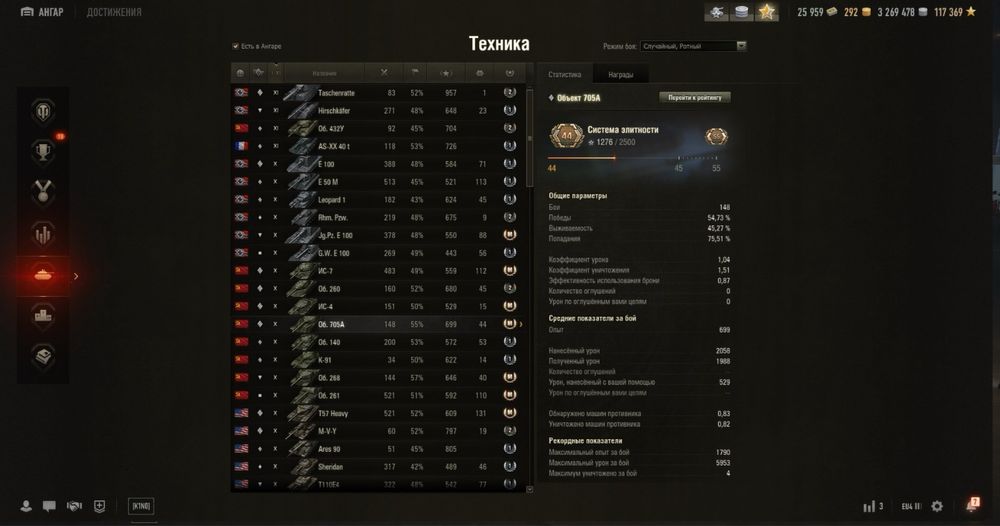 Продам Аккаунт WOT, плюс клан
