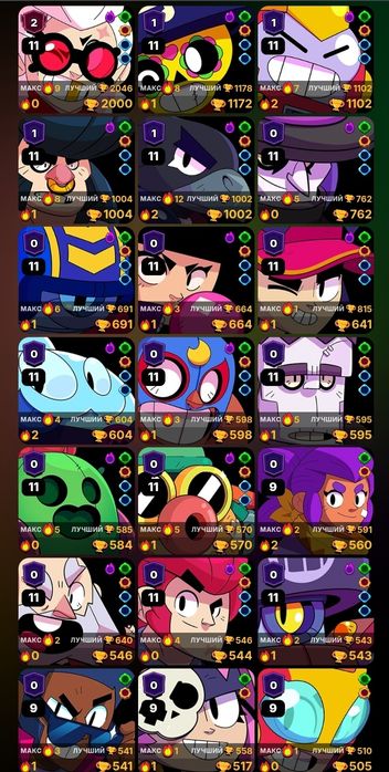 Аккаунт Brawl Stars