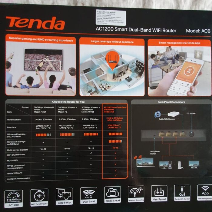 Vand Router Tenda preț 100 lei.