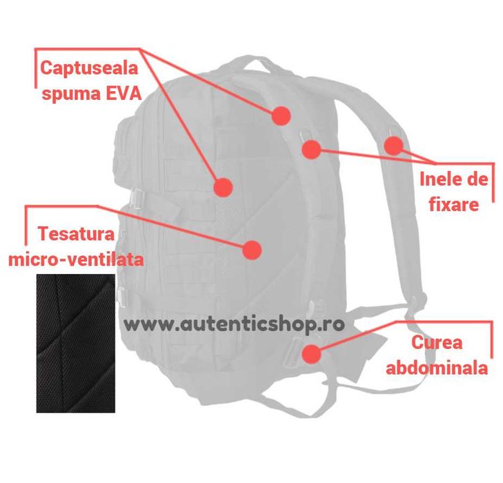 RUCSAC MILTEC Militar Ghiozdan Armata Foto Barbat Culoare Negru / Oliv
