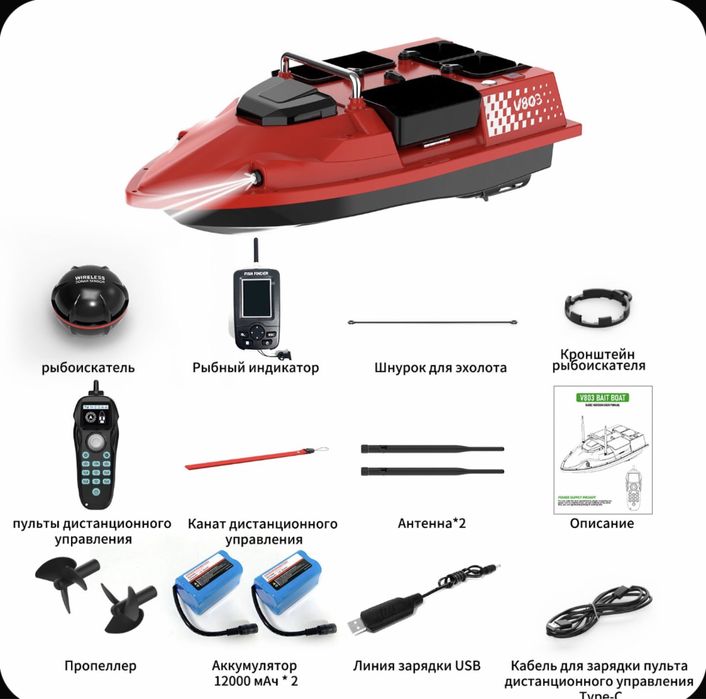 Кораблик для рыбалки