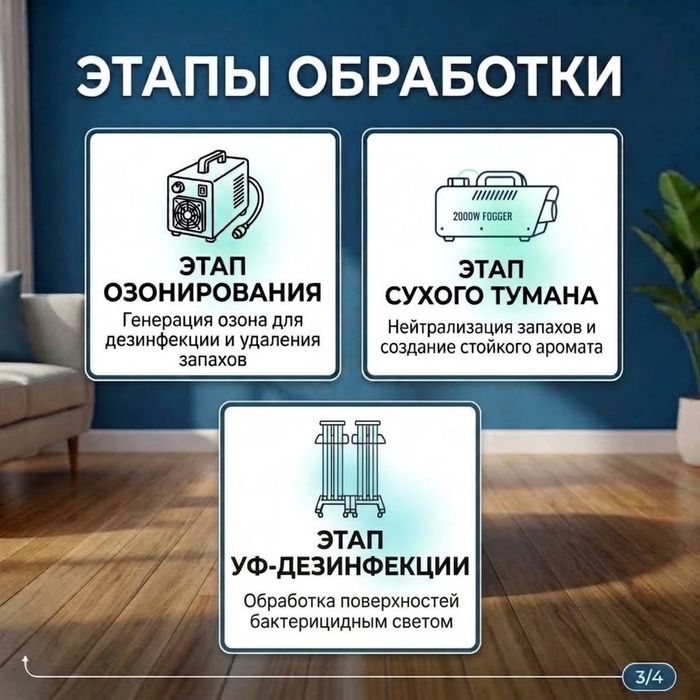 Озонирование и очистка воздуха