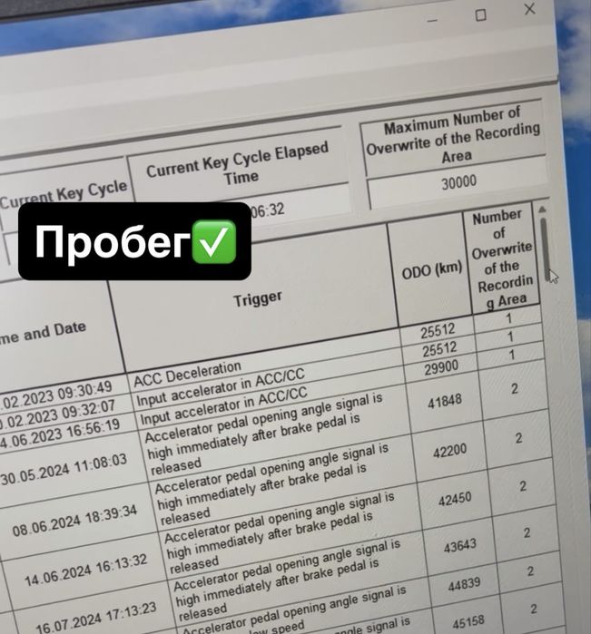 Автоэксперт автоподбор машина тексеру эндоскоп