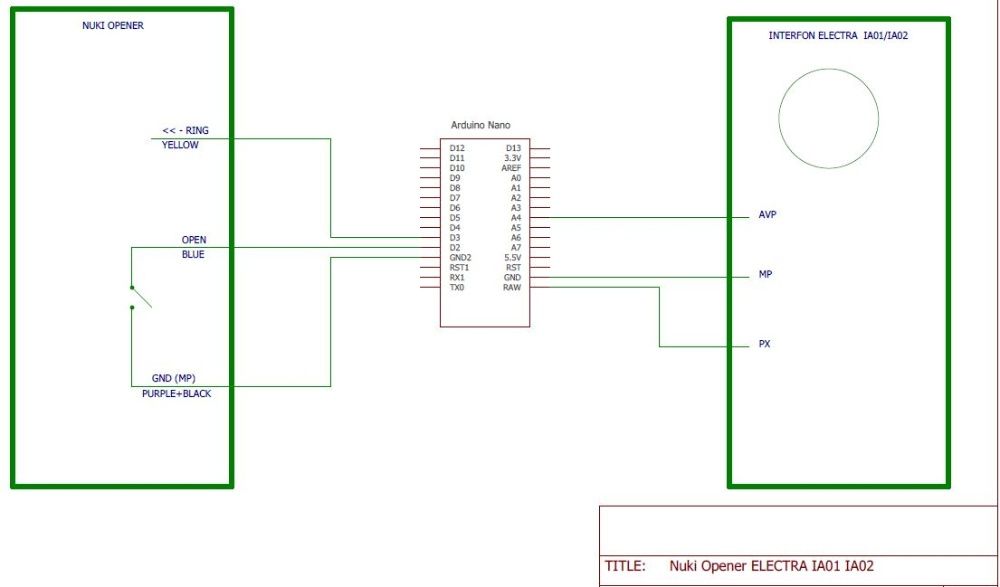 Modul  pentru adaptare  Interfon ELECTRA la Nuki Opener